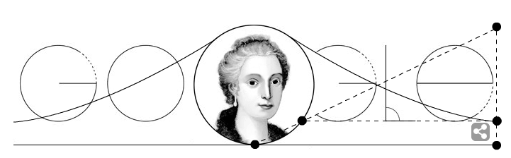 Doodle de Google: Maria Gaetana Agnesi